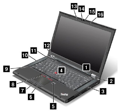 Front view - ThinkPad T430, T430i - Lenovo Support (US)