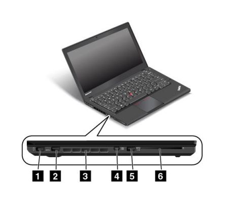 Left-side view - ThinkPad T440s - Lenovo Support