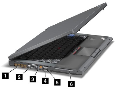Left side view - ThinkPad T420, T420i - Lenovo Support (US)
