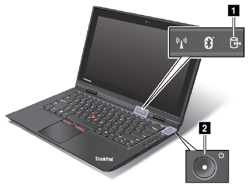 lenovo thinkpad laptop blinking power light